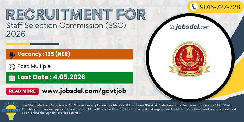 Recruitment For Staff Selection Commission (SSC) 2026