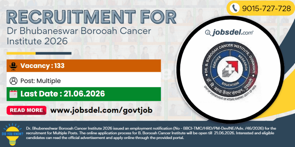 Recruitment for AIIMS Guwahati 2026